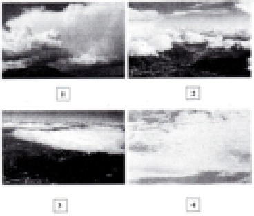 Schéma météo