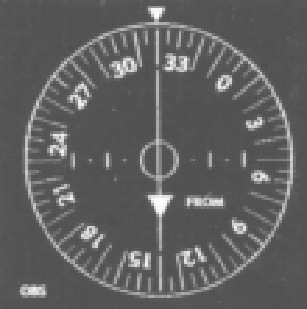 Schéma de navigation