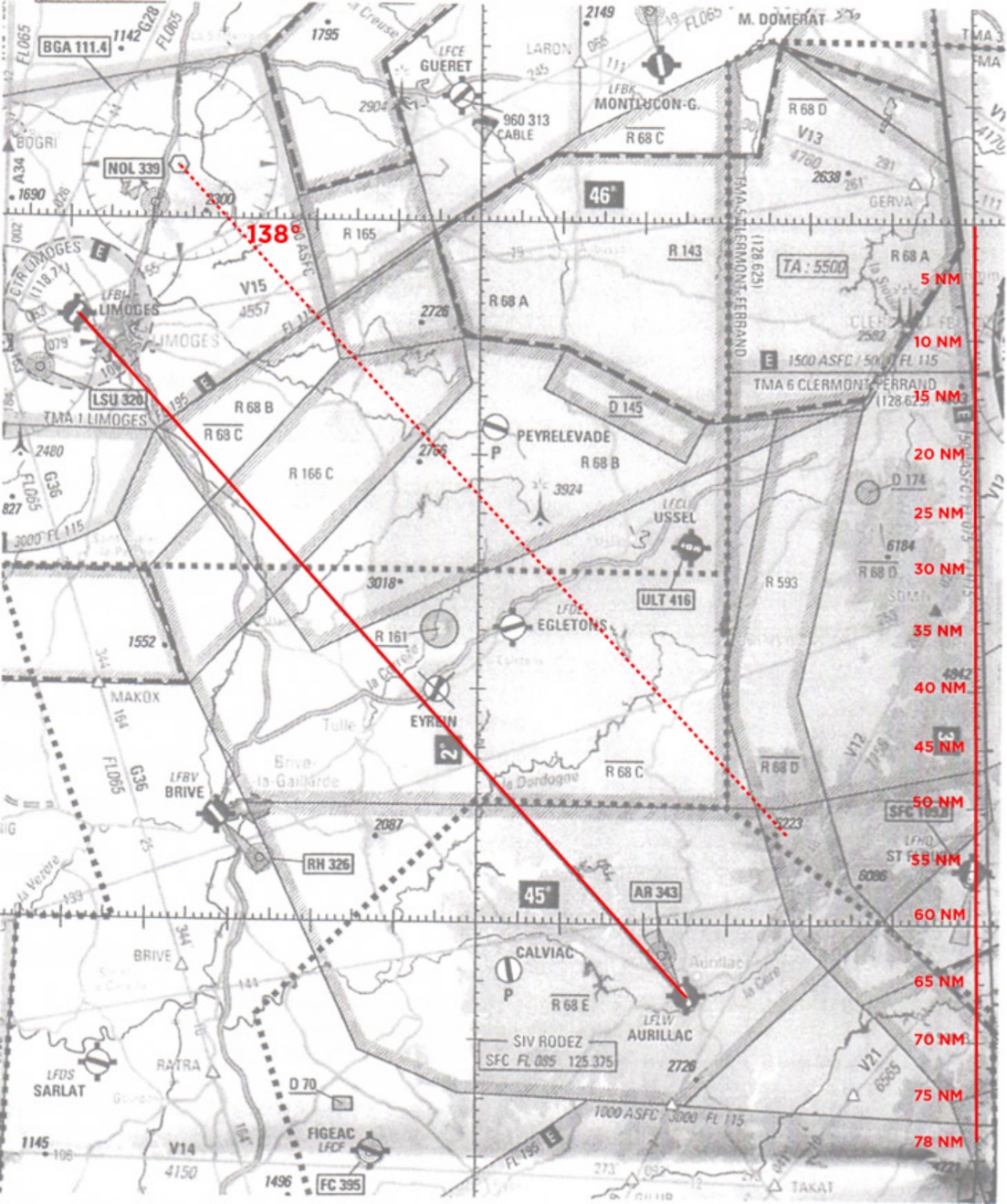 Schéma de navigation
