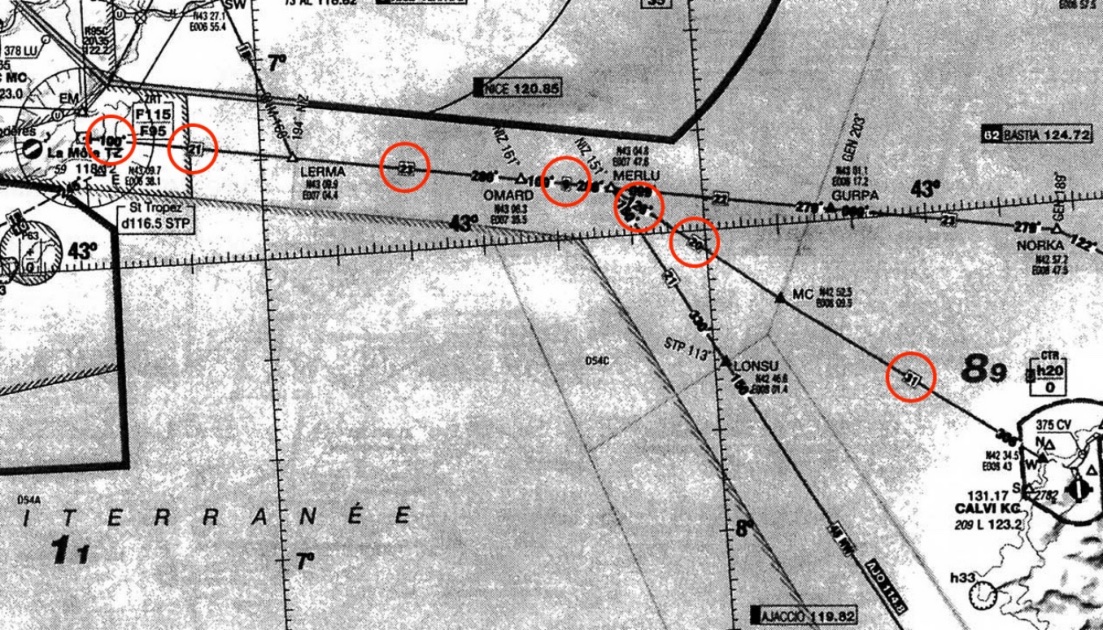 Schéma de navigation