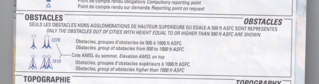 Schéma de navigation