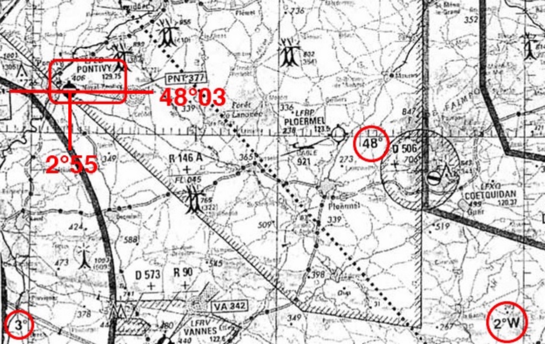 Schéma de navigation