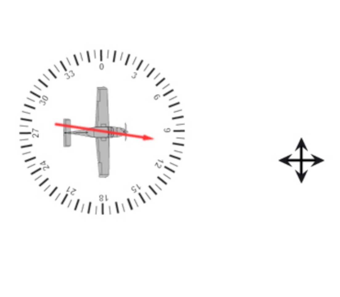 Schéma de navigation