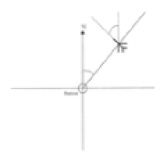 Schéma de navigation