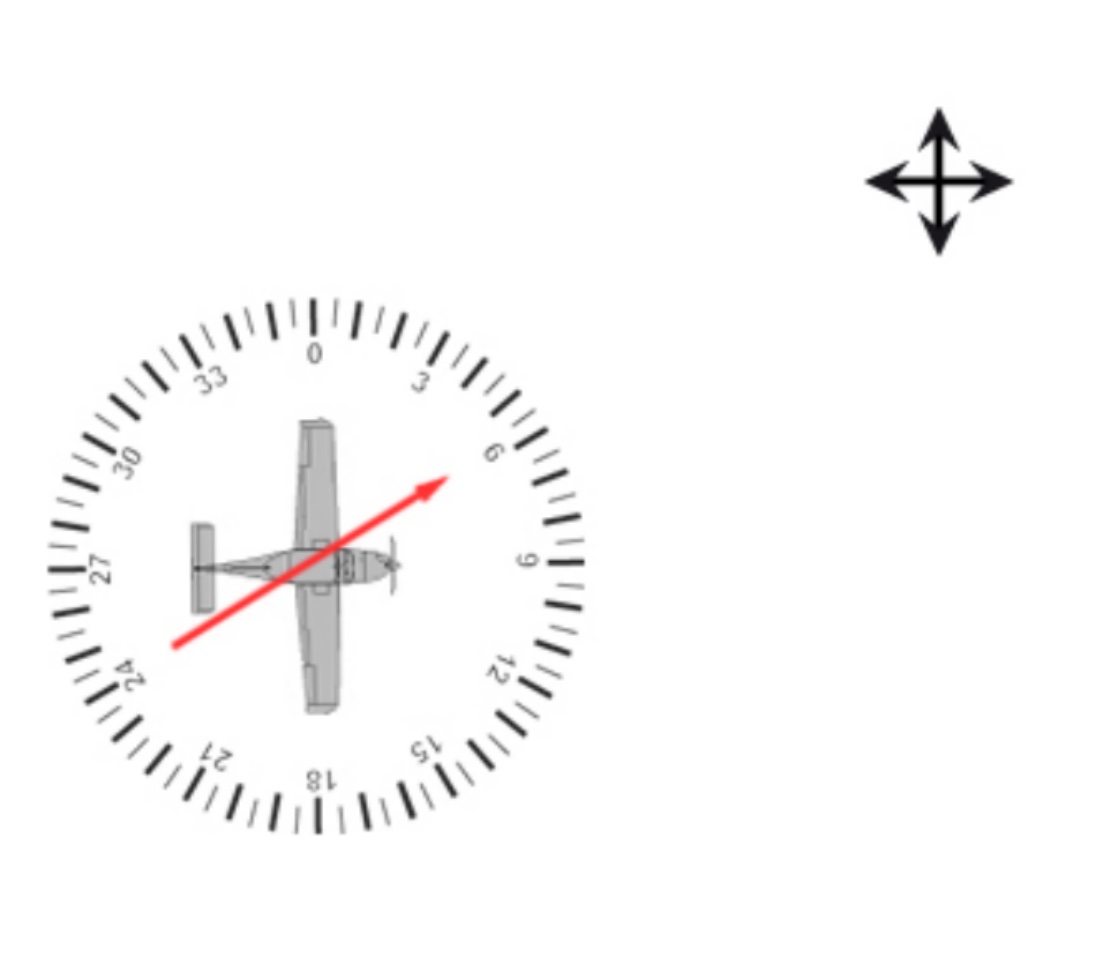 Schéma de navigation