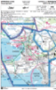 Schéma de navigation