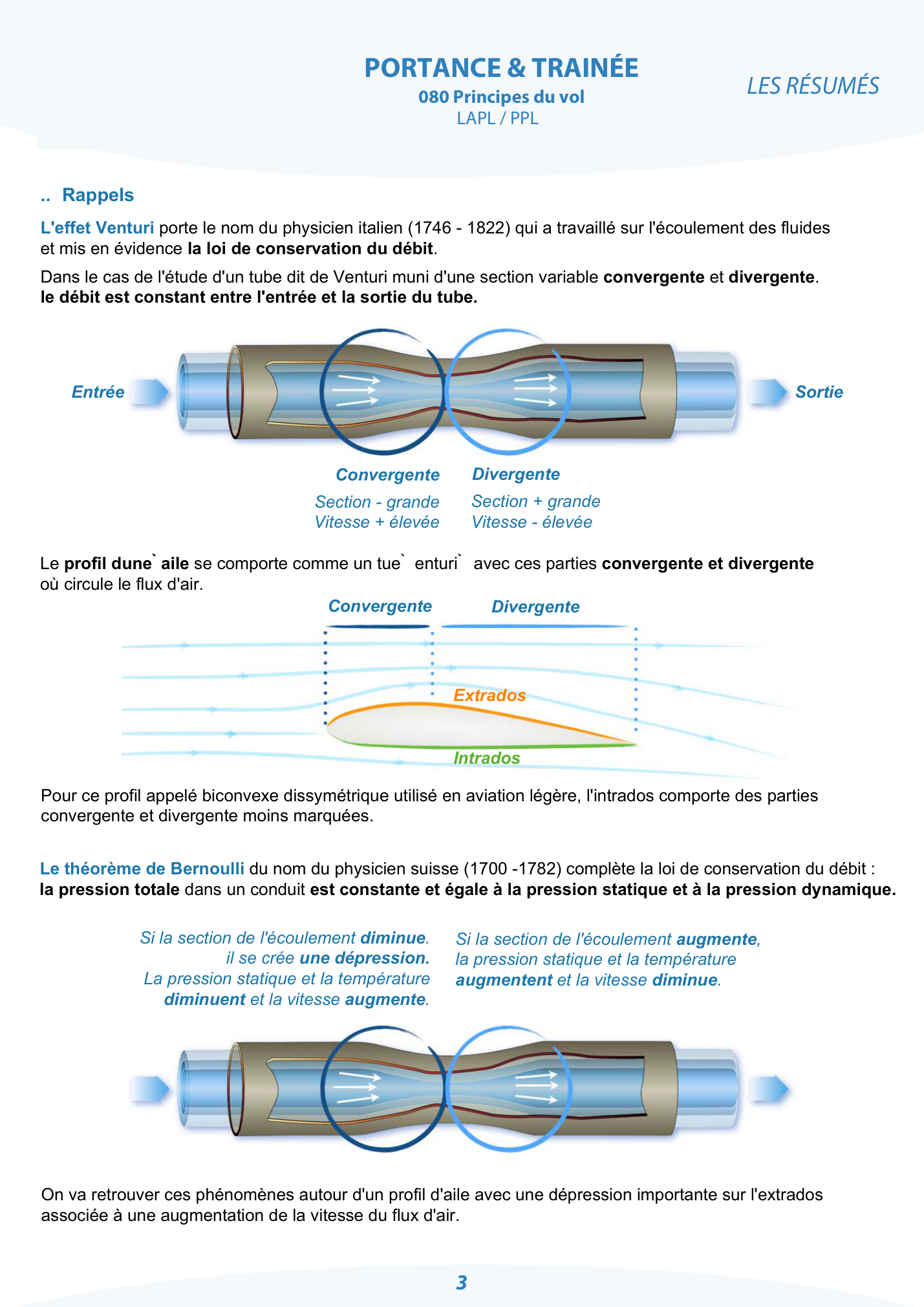 Résumé — Portance et traînée, effet Venturi