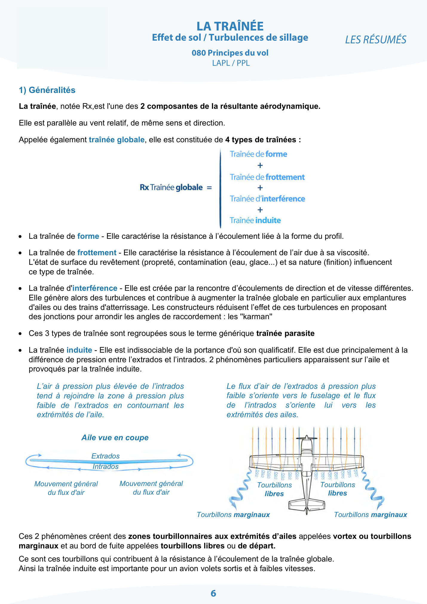 La Traînée — les 4 composantes