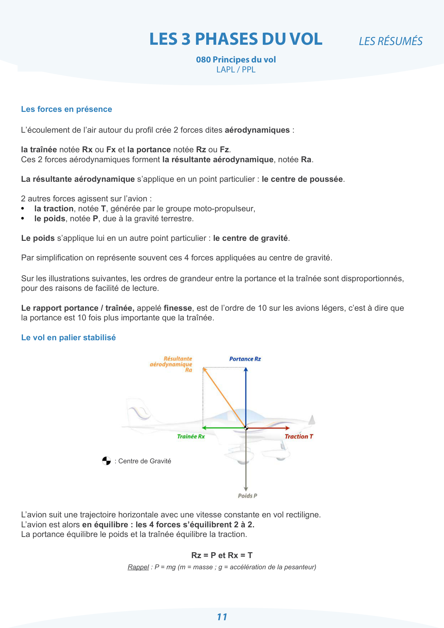 Résumé — les forces en présence, vol en palier