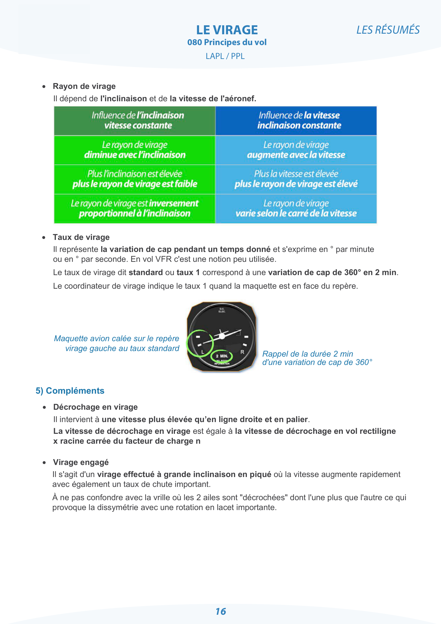 Le Virage — rayon, taux de virage, virage engagé